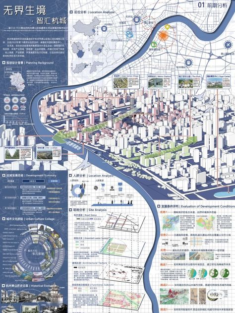 Architecture Frame Design, Urban Planning Poster Design, Architectural Diagrams Graphics, Urban Poster Design Architecture, Urban Planing Concept, Urban Presentation Board, Urban Design Presentation Board, Urban Design Sheets, Site Analysis Board