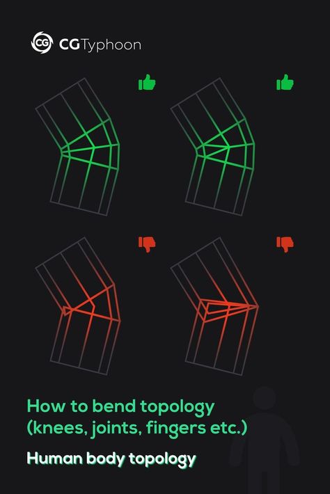 Blender 3d Modeling Tips, Blender Tips 3d, Maya Topology, Blender Topology, Topology For Animation, 3d Modeling Ideas, Body Topology, Face Topology, 3d Topology