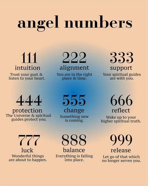 Angel Numbers Poster Digital Download Large Printable Art - Etsy Australia Breaking Curses, Angel Numbers Poster, Numbers Poster, Spiritual Awakening Signs, High Vibrations, Witch Spirituality, Magic Spell Book, Angel Number Meanings, Angel Guidance