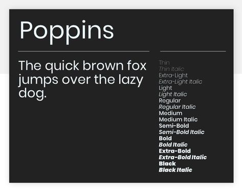 Poppins - 15 best Google Fonts for your website - Justinmind Best Google Fonts For Website, Poppins Font Pairing, Poppins Font, Best Google Fonts, Red Moodboard, Cute Fonts Alphabet, Pull Quotes, Lifestyle Club, Website Fonts