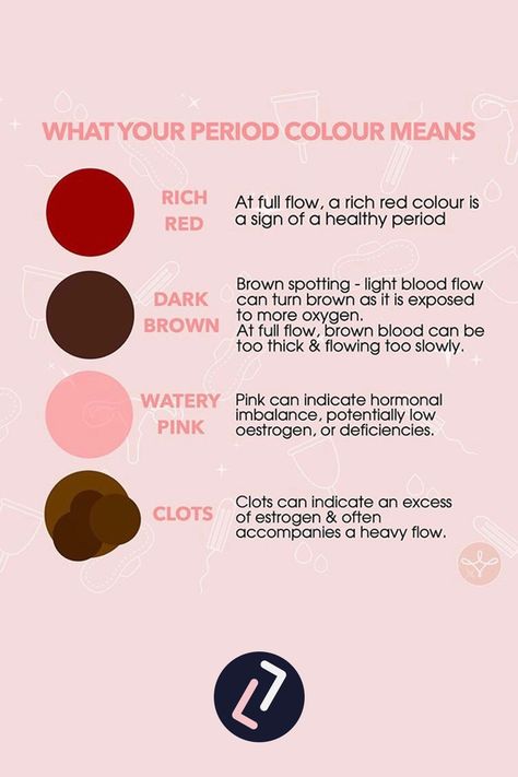 Wondering what your period colour could mean? Has there been a change in your period colour? There are many factors that have an impact on our bodily functions - contraception being one of them. Abdominal Pain Relief, Period Blood, Types Of Magnesium, Contraception Methods, Woman Health, Period Color, Creative Advertising Photography, Healthy Book, Menstrual Health