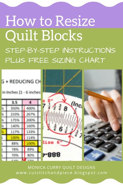 Quilt Size Charts, Quilting Math, Quilt Size Chart, Modern Quilting Designs, Quilting Board, Quilt Binding, Quilt Block Tutorial, Quilting Rulers, Quilt Design