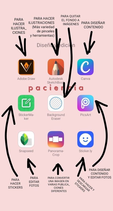 Photo Editing Apps Iphone, App Pictures, Financial Security, Foto Tips, Bullet Journal School, Photo Editing Apps, School Study Tips, Life Hacks For School, Editing Apps