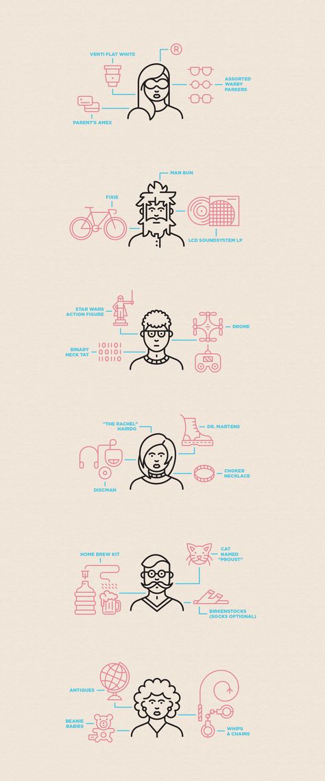 Contently Millennials Illustrations on Behance User Persona Illustration, User Research Illustration, User Analysis, Persona Design, Personas Design, Work Platform, Data Visualization Design, Infographic Illustration, Diagram Architecture