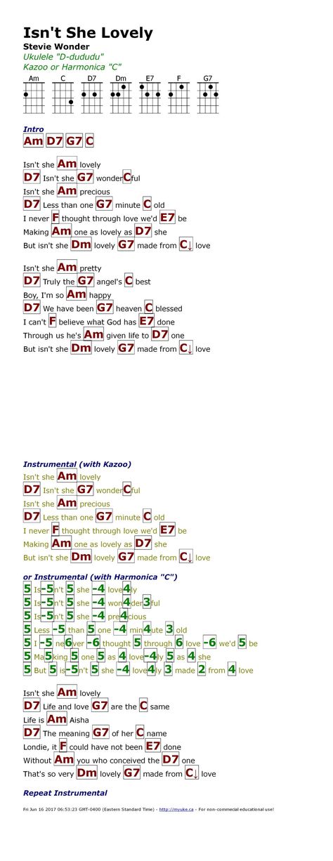 Isn't She Lovely (Stevie Wonder) - http://myuke.ca When She Loved Me Ukulele, Uke Chords, Ukelele Chords Ukulele Songs, Ukulele Songs Beginner, Easy Ukulele Songs, Ukulele Chords Chart, Cool Ukulele, Ukulele Chords Songs, Uke Songs