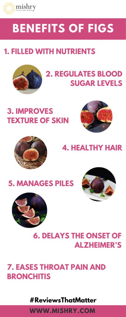 Anjeer Benefits, Milk Benefits, Throat Pain, Healthy Sweet Snacks, Sugar Level, Dried Figs, Fresh Figs, Regulate Blood Sugar, Beauty Tips For Skin