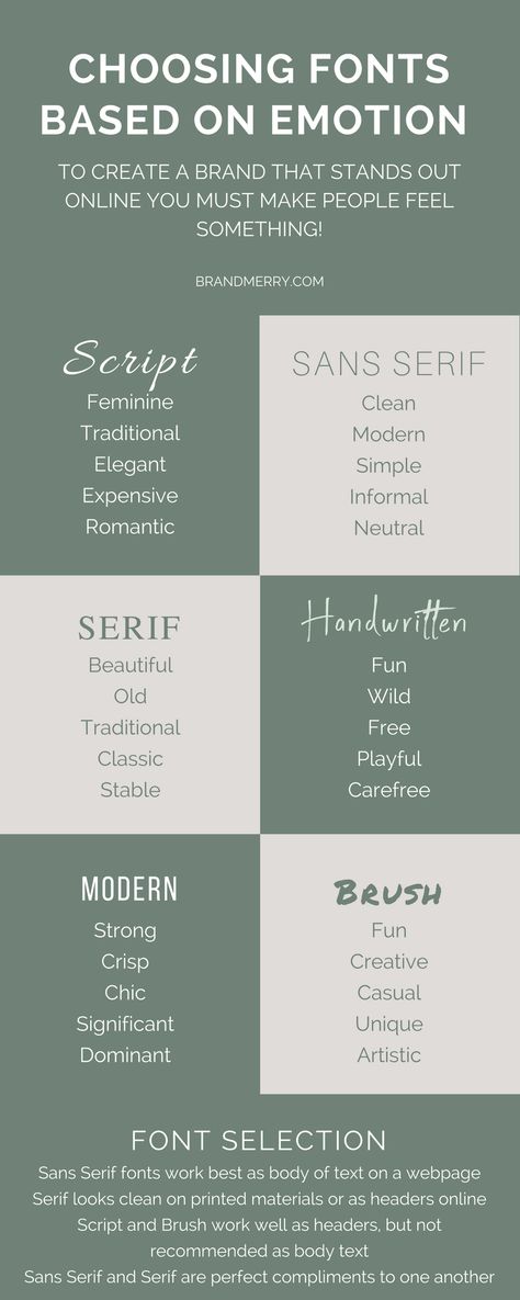 How to choose fonts for your brand that make your audience feel something. Psychology Of Fonts, How To Choose Fonts For Your Brand, How To Make Fonts, Font Personalities, Font Personality, Amazon Ecommerce, Kombinasi Font, Font Psychology, Eco Logo Design