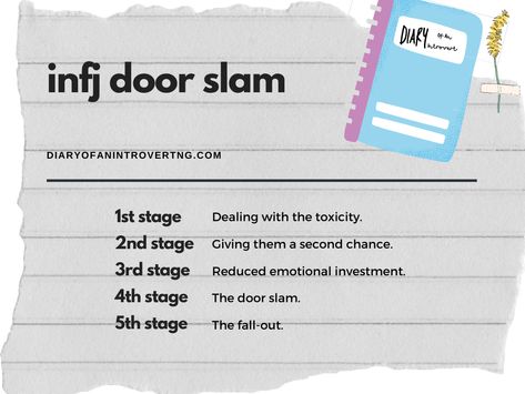 infj door slam Infj Door Slam Explained, Infj Mad, Infj Door Slam Quotes, Infj 1w2, Infj Outfits, The Advocate Personality, Sigma Personality, Infj Door Slam, Intj Istj