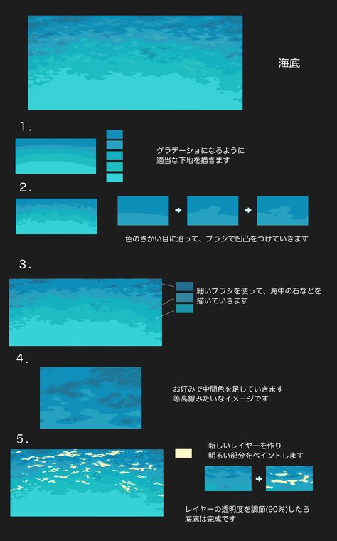 How To Color Sea Digital, Sea Reference Drawing, Sea Digital Art Tutorial, How To Draw The Sea Water, Water Art Tutorial, Sea Drawing Tutorial, How To Paint Water Digital, Water Tutorial Digital Art, Water Coloring Tutorial