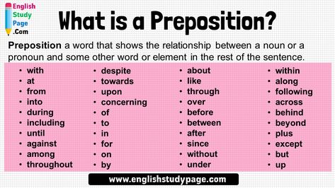 What is a Preposition? 40 Preposition List Chart On Prepositions, Preposition List, School Knowledge, All Prepositions List, Uses Of Prepositions, Verbs + Preposition, What Is Preposition, What Is A Preposition, Grammar Chart