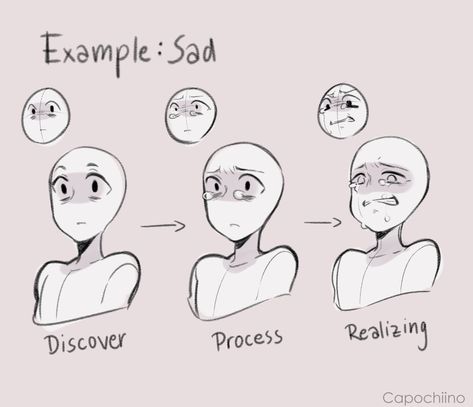 Animacion de una emocion. MUY util, le da mas sentimiento cuando los personajes actuan como lo haria una persona cualquiera Mata Manga, Different Facial Expressions, Drawing Face Expressions, Anime Karakterek, Drawing Prompt, 캐릭터 드로잉, Drawing Expressions, Facial Expression, Lukisan Cat Air