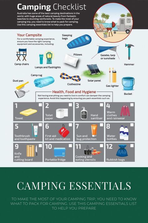 What To Take Camping, Camping Cooking Gear, Camping Supply List, Camping Essentials List, Rv Camping Checklist, Camping Packing List, Comfortable Camping, Camping Inspiration, Camping Organization