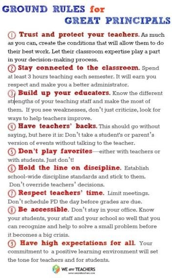 School Leadership Principal, Instructional Leadership, Teacher Leadership, Elementary Principal, Teacher Leader, Principals Office, School Culture, We Are Teachers, Assistant Principal