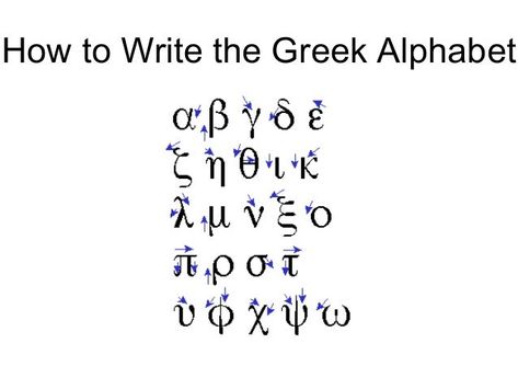 Improve Your Handwriting, Greek Alphabet, Find Your Style, Handwriting, Image Search, Improve Yourself, Alphabet, Finding Yourself, Writing