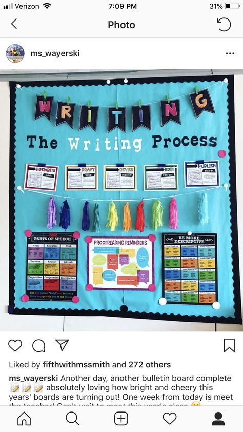 Writing Bulletin Board Ideas, Bulletin Board High School, Writing Process Bulletin Board, Informal Letter Writing, Informal Letter, Writing Bulletin Boards, High School Bulletin Boards, Bulletin Board Ideas, 2nd Grade Teacher