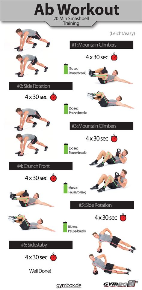 Easy Ab Routines For Beginners - Marc and Mandy Show Kettlebell Ab Workout, Diy Cleanse, Kettlebell Abs, Workout Man, Kettlebell Workouts, Workout Bauch, Eating Fast, Ab Workout, An Exercise