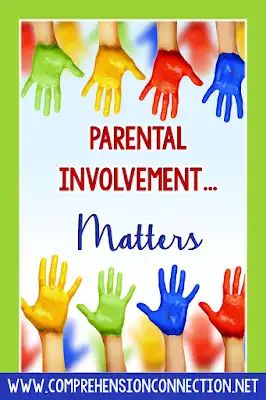 What does the research say about parent involvement? How can you get parents on your side? Check out this post for ideas you might try this year. Parent Engagement Ideas, Parent Teacher Communication, Family Involvement, Working Parent, Parent Involvement, Parent Teacher Conferences, Parent Communication, Family Engagement, School Curriculum