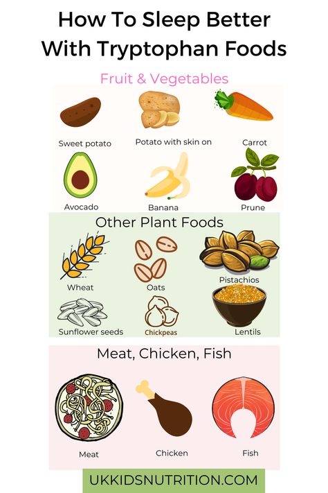 Vitamin B6 Foods, Food For Sleep, Vegetable Sticks, Avocado Banana, Carbohydrates Food, Fish And Chicken, How To Sleep, Fish And Meat, Reduce Food Waste