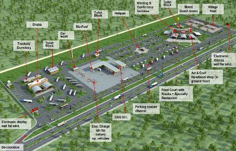 Soon, highways to get large rest areas called Rajmarg villages Highway Restaurant Design Plan, Rest Area Design Highway, Rest Stop Architecture, Rest Area Design, Highway Rest Area, Restaurant Design Plan, Highway Architecture, Startup Office, Service Area