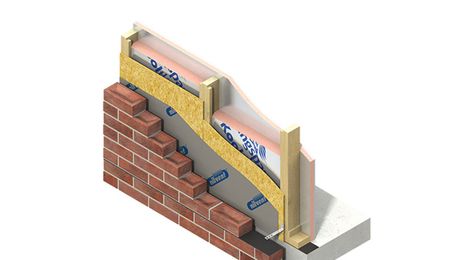 Internal Wall Insulation, Timber Frame Extension, Cavity Wall Insulation, Exterior Insulation, Installing Insulation, Structural Insulated Panels, Cavity Wall, Steel Framing, Timber Frame Construction