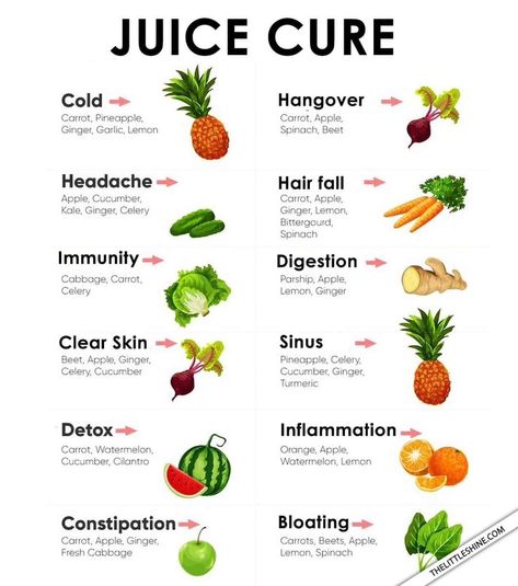 Alzheimer's Prevention, Healthy Juicer Recipes, Food Knowledge, Tea Remedies, Healthy Juice Drinks, Body Makeover, Food Health Benefits, Juicer Recipes, Healthy Drinks Smoothies