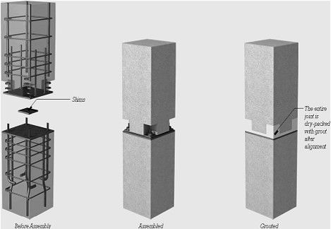 Prefabricated Structures & Prefabrication - Concept, Components & Advantages ppt | CivilDigital | Precast Concrete Slabs, Metal Corbels, Prefabricated Structures, Precast Concrete Panels, Cornice Design, Prefab Buildings, Concrete Column, Concrete Panel, Prefab Cabins