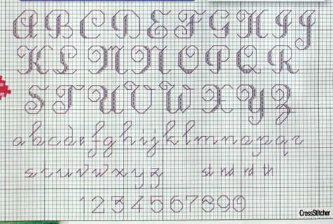 Cross Stitch Alphabet Cursive Backstitch, Cursive Backstitch Alphabet, Cross Stitch Gifts Ideas, Machine Embroidery Alphabet, Cross Stitch Letter Patterns, Alphabet Patterns, Alphabet Cross Stitch, Abc Patterns, Script Alphabet