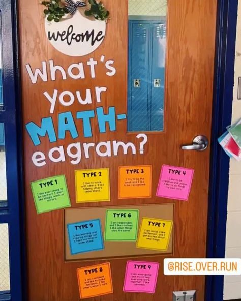 Math Bulletin Board and Door Ideas — Rise over Run Math Classroom Door, Math Bulletin Boards Middle School, Math Door Decorations, Junior High Math, Middle School Bulletin Boards, Algebra Classroom, High School Bulletin Boards, Math Bulletin Boards, Math Classroom Decorations