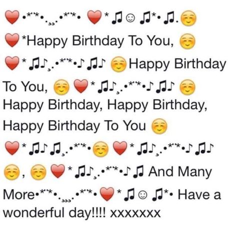 Birthday Quotes For Love, Animated Birthday Greetings, Beautiful Birthday Quotes, Study Sheet, Happy Birthday Sister Quotes, Happy Chocolate Day, Beautiful Birthday Wishes, Sunday Images, Vocabulary Builder