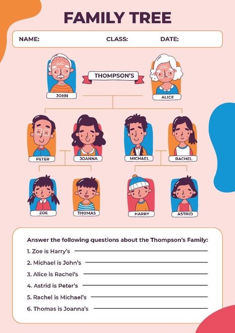 Hand-drawn Thompson Family Tree Worksheet Tree Worksheet, Family Tree Worksheet, English Teaching, Free Hand Drawing, Illustration Art Girl, English Class, Start Now, English Lessons, Teaching English