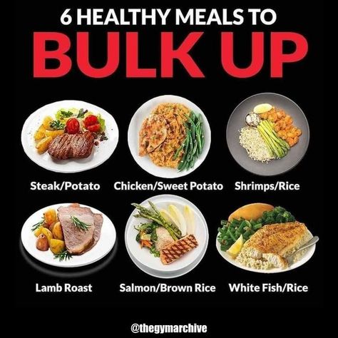 Clean Bulk Meal Plan Men, Bulking Foods, Nutrition Meals, Muscle Gain Meal Plan, Bulking Meals, Bulking Diet, Weight Gaining, Healthy Weight Gain Foods, Food To Gain Muscle