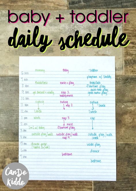 Infant Schedule, Toddler Daily Schedule, 2 Under 2, Lamaze Classes, John Bennett, Toddler Schedule, Baby Schedule, Pumping Moms, Baby Sleep Problems