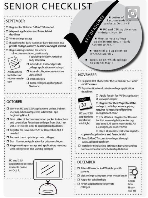 Senior Checklist, Senior Year Checklist, Year Checklist, Quotes Learning, Montessori Mobile, College Apps, College Counseling, College Checklist, High School Counselor