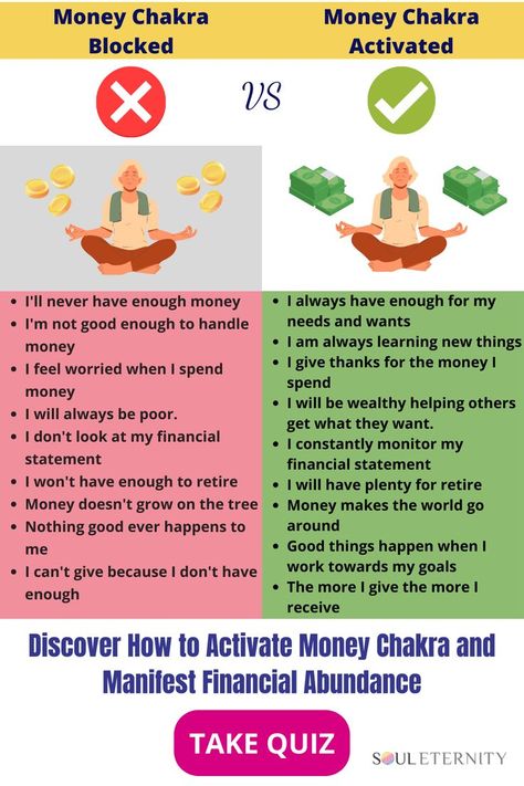 https://www.souleternity.com/7-ways-to-activate-your-money-chakras/ Money Chakra, I Dont Feel Anything, Chakra Health, Low Self Confidence, Money Blocks, I Am Statements, Lack Of Confidence, Free Quiz, Feeling Insecure