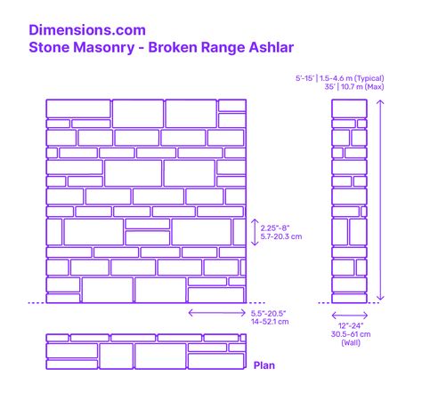 Broken ashlar, or random range ashlar, is a form of stone masonry that deploys tooled ashlar blocks in horizontal courses consisting of varied bricks within each same sized course. Each course may be broken into smaller intervals of two or more courses as necessary which will provide a more organic and layered pattern. Downloads online #stone #masonry #walls #construction Architectural Concepts, Masonry Construction, Stone Masonry, Masonry Wall, Elements And Principles, Organic Pattern, Brick Patterns, Interior Designing, Stone Pattern