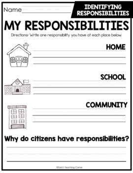 Citizenship Lessons, Government Lessons, Communities Unit, Third Grade Social Studies, Social Studies Lesson Plans, Social Studies Curriculum, Kindergarten Social Studies, Health And Physical Education, Counseling Kids