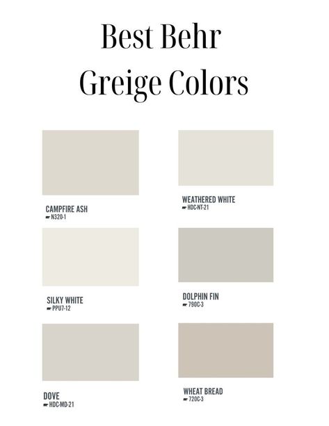 Greige Paint Colors For Basement, Greyish Tan Paint Colors, Behr Paint Colors Farmhouse, Light Taupe Grey Paint Colors, Light Neutral Paint Colors Behr, Light Benjamin Moore Paint Colors, Farmhouse Interior Paint Colors Behr, Best Greige Paint Color 2023, Gray Beige Paint Colors Behr