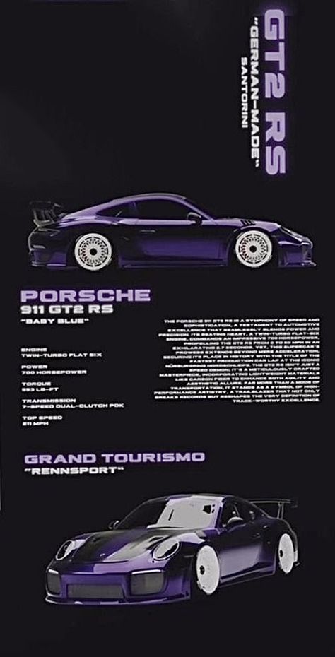 Luxury Car Poster Design, Phone Wallpaper Cars, Car Wallpaper Porsche, Car Posters Porsche, Car Wallpaper Aesthetic, Sports Cars Wallpaper, Purple Porsche, Porsche Poster, Vintage Racing Poster