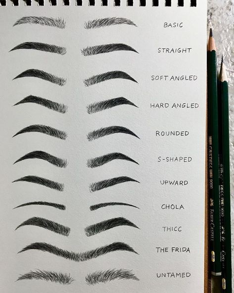 Artist Shares Drawing Tips in Educational Step-by-Step Tutorials Types Of Eyebrows, Membentuk Alis, Bentuk Alis, Desen Realist, Drawing Hands, 얼굴 드로잉, Výtvarné Reference, Fesyen Rambut, Siluete Umane