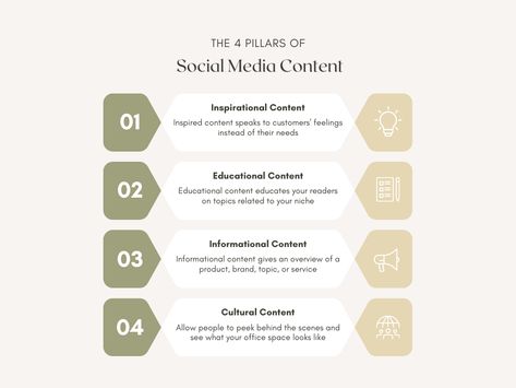 Social Media Pillars, Content Pillars For Small Business, Content Pillars Instagram, Content Pillars Social Media, Content Pillar Ideas, Health Influencer, Graphic Moodboard, Marketing Terms, Instagram Manager