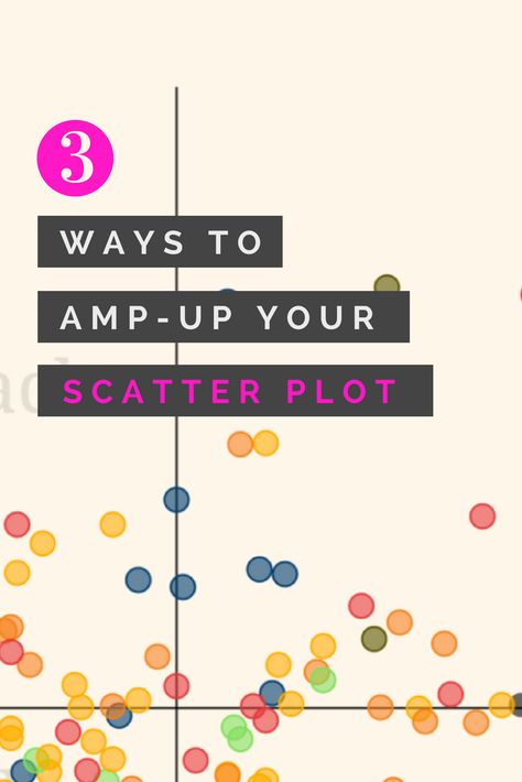 How can you take your scatter plot to the next level? Host Alli Torban dives into 3 ways you can layer onto a scatter plot to enhance your reader’s understanding of the data. Scatter Plot Design, Scatter Plot, Animal Activities, How Can, Puns, Next Level, Google Play, Podcast, The Next