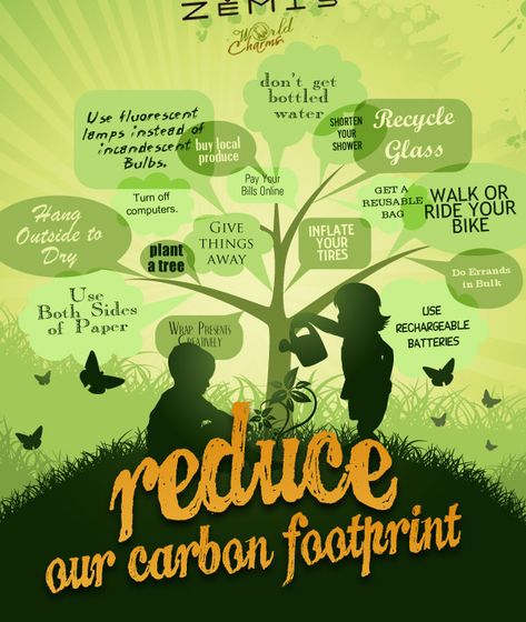 Basic ways to reduce personal carbon footprint Reduce Carbon Footprint Poster, Carbon Footprint Poster Ideas, Carbon Footprint Poster, Technology Essay, Footprint Poster, Slavoj Zizek, Cell Project, 3d Cell, Sustainability Education