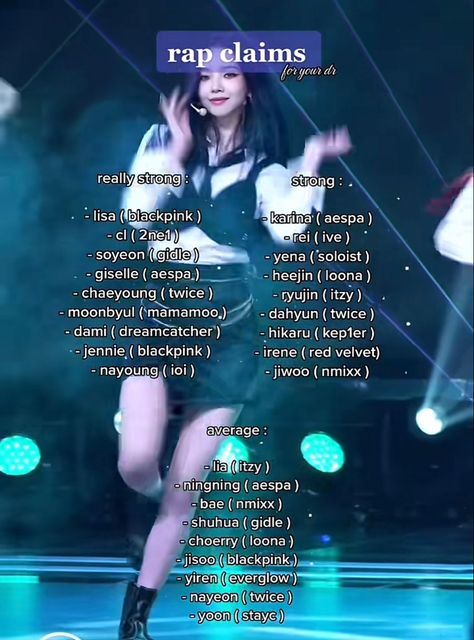 Singer Dr Script, Album Name Ideas Kpop Dr, Kpop Dr Album Tracklist, Physical Album Kpop Dr, Kpop Shifting Album Tracklist, Kpop Group Names, Name Songs, Scripting Ideas, Nayeon Twice