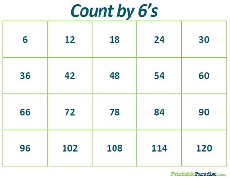 Printable Count by 6's Practice Chart Counting Worksheet, Learning To Count, Money Chart, Teaching Multiplication, Number Chart, Division Worksheets, Counting Worksheets, Free Preschool Worksheets, English Exercises