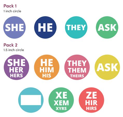 As part of our first newsletter release, Together Monthly, we included designs for pronoun stickers and buttons for you to grab and get… Preferred Pronouns Template, Pronoun Pins Diy, Any Pronouns Pin, Pronouns He/him, Pronoun Buttons, Sticker Template, Family Health, Knowledge Is Power, Free Resources