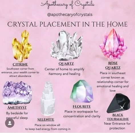 Energy Stones Crystal Healing, Crystal Placement, Best Healing Crystals, Gemstones Chart, Crystal Healing Chart, Collection Room, Healing Crystals Meanings, Crystal Guide, Rays Of The Sun