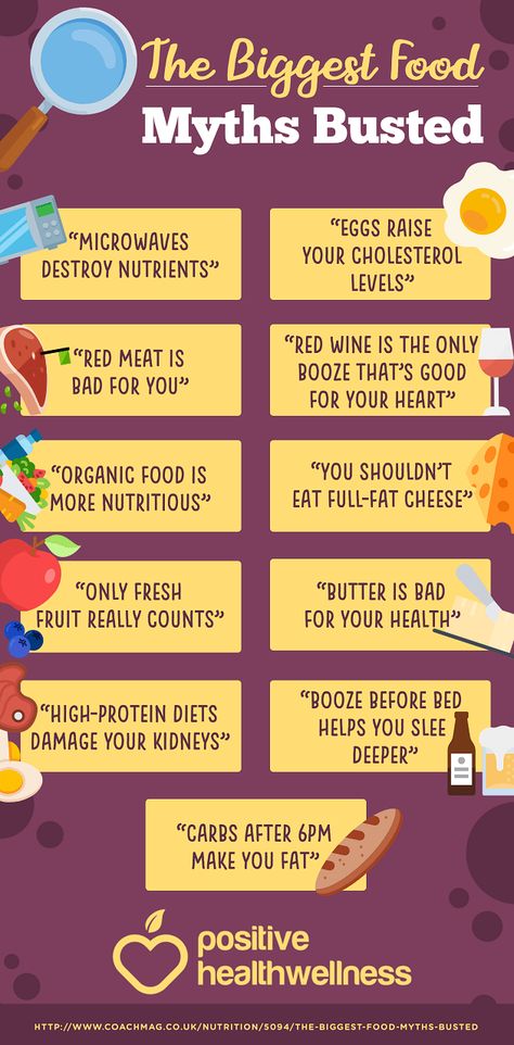 The Biggest Food Myths Busted – Positive Health Wellness Infographic Healthy Food Myths, Wellness Infographic, Healthy Breakfast Bowl, Bad Carbohydrates, Food Myths, Food Vocabulary, Myth Busted, Sugar Detox, Health Breakfast