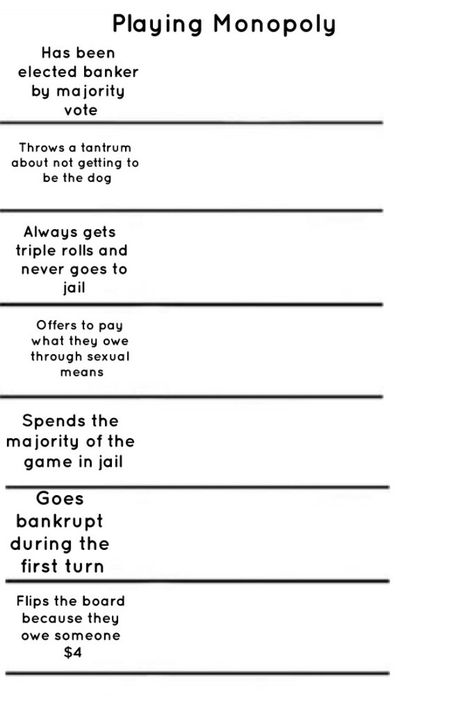 Blank Alignment Charts, Blank Alignment Charts Funny, Friend Group Alignment Chart, Blank Character Template, Blank Oc Template, Template Charts Meme, Alignment Charts Blank, Fill In The Blank, Blank Templates To Fill Out