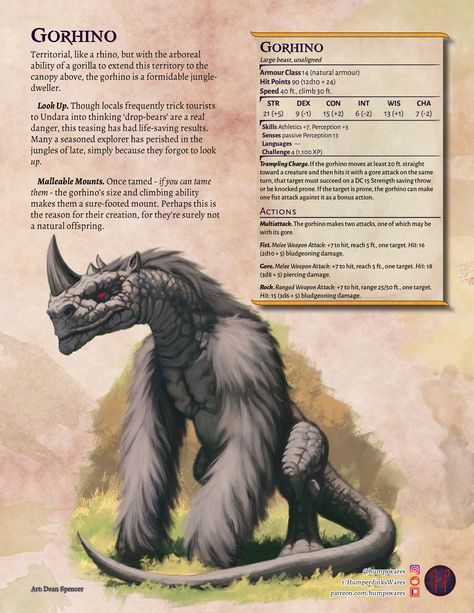 A little (or actually, large) monster to take advantage of verticality in your fights!

This creature appears in Igor's Inconvenient Inventions. All patrons who sign up before the end of June get this adventure for free! Only $3 for maps, tokens, magic items, new spells, mind-bending puzzles, and a killer story!

#DND #5e #monster #beast #statblock #5thedition Dnd Psuedodragon, Dnd Custom Monsters, Dnd Magic Creatures, Dnd Beasts Homebrew, D&d Beasts, D&d Dragon, Dungeons And Dragons Homebrew Monsters, Monster Hunter Dnd 5e, Dnd Kaiju