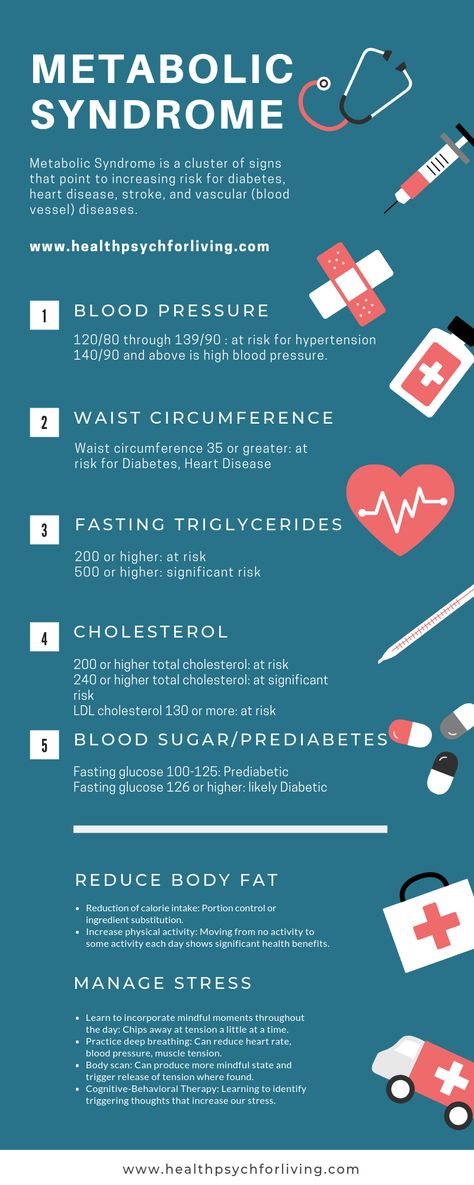 Foot Reflexology Massage, High Cholesterol Levels, Metabolic Diet, Health Signs, Fast Metabolism, Ldl Cholesterol, Insulin Resistance, Cholesterol Levels, Cheat Sheet